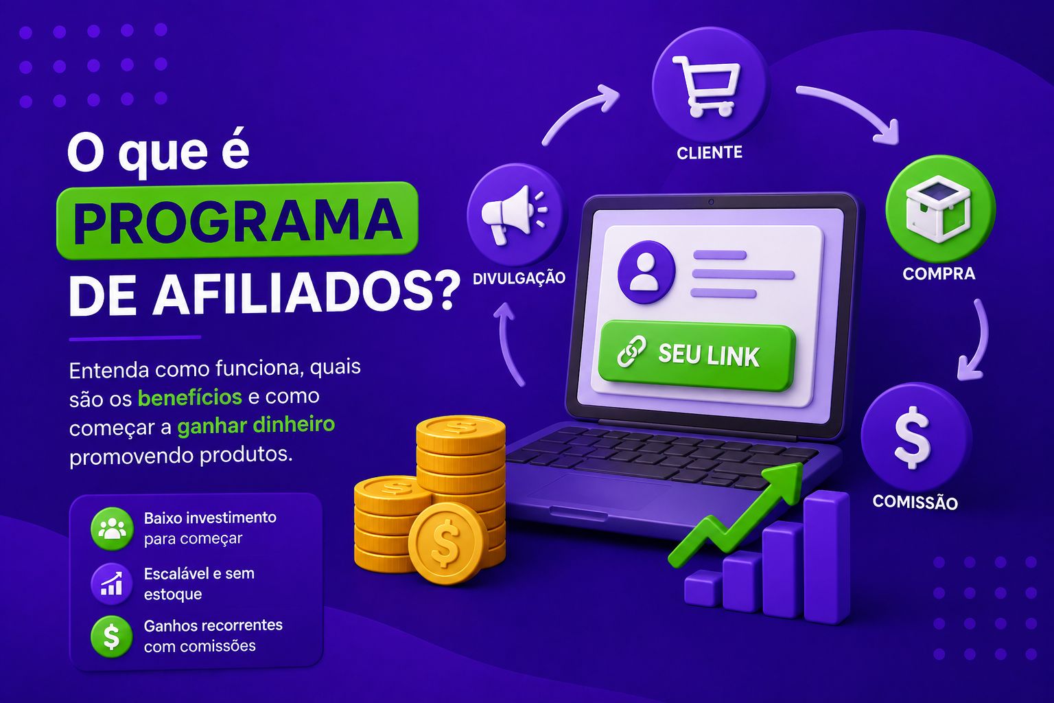 O que É Programa de Afiliados
